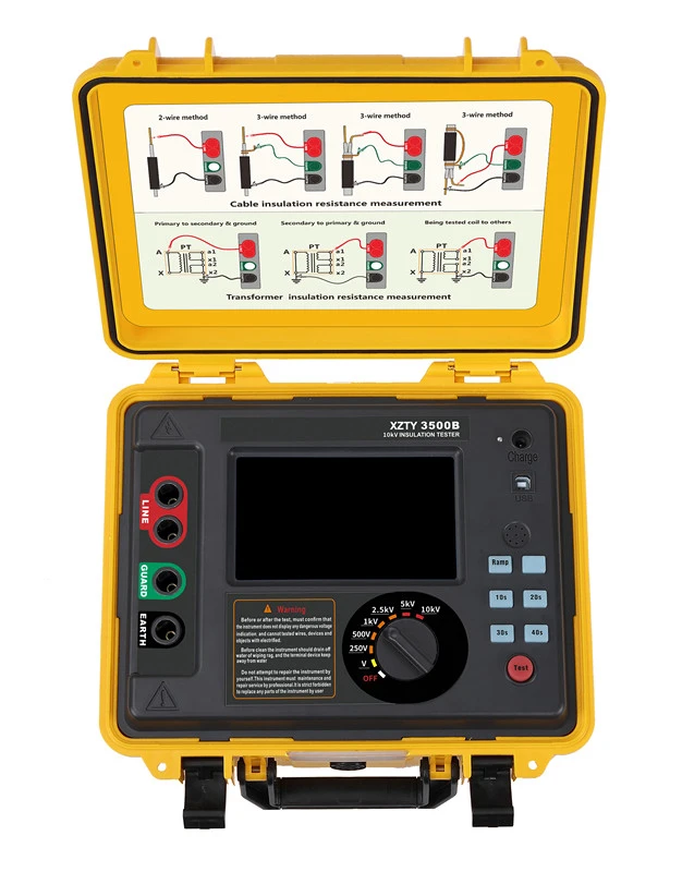ETCR3500B-1 ETCR3500B-1